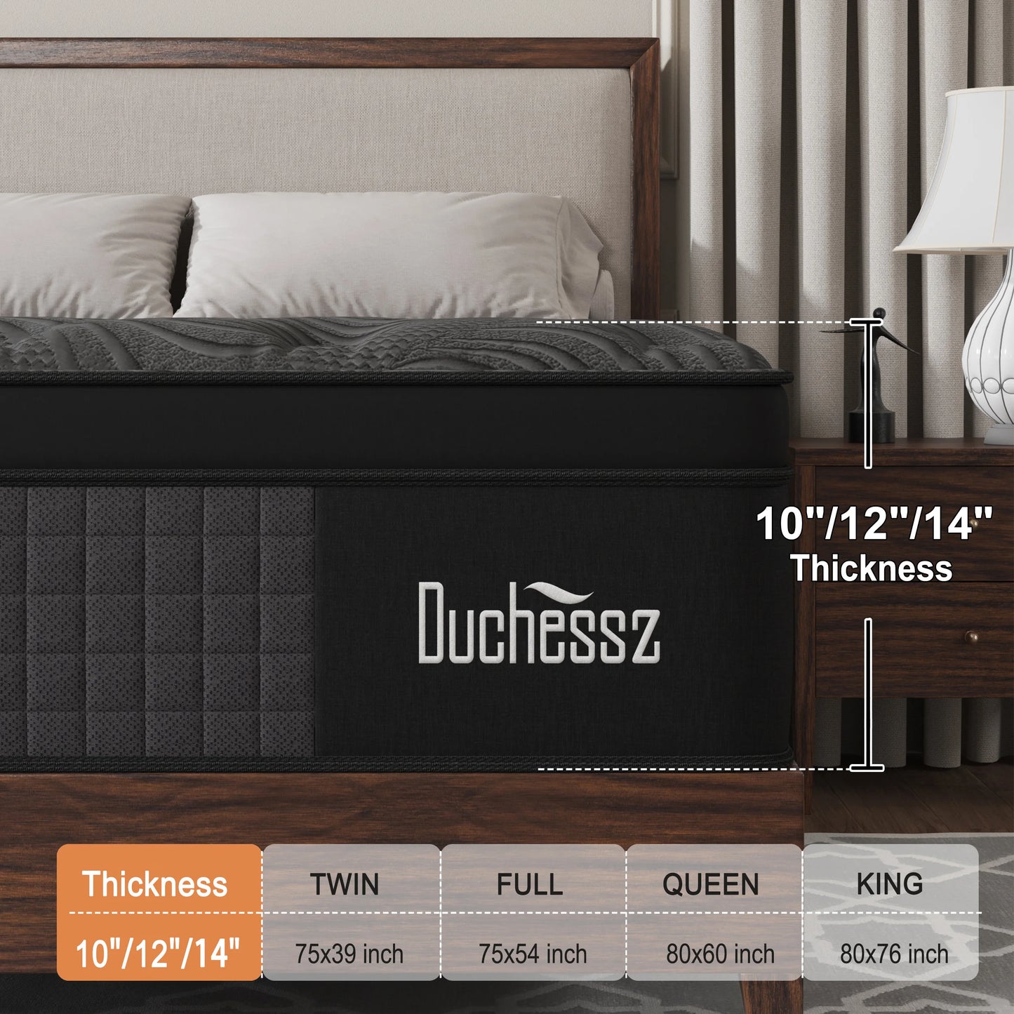 Sweetlove Gel Memory Foam Hybrid Pocket Spring Mattress