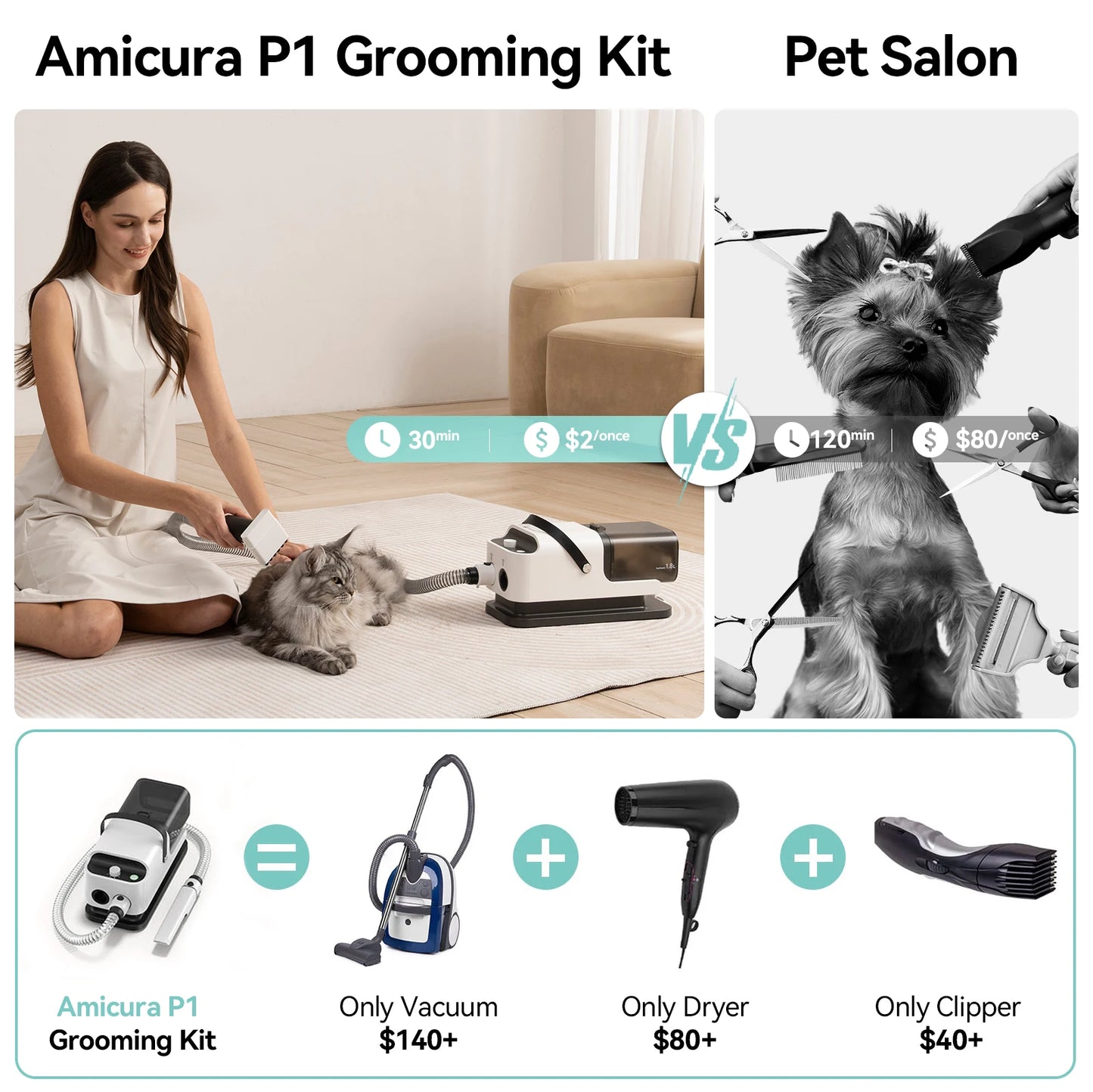 P1 Pet Grooming Vacuum And Hair Dryer 15kPa 4 Gear