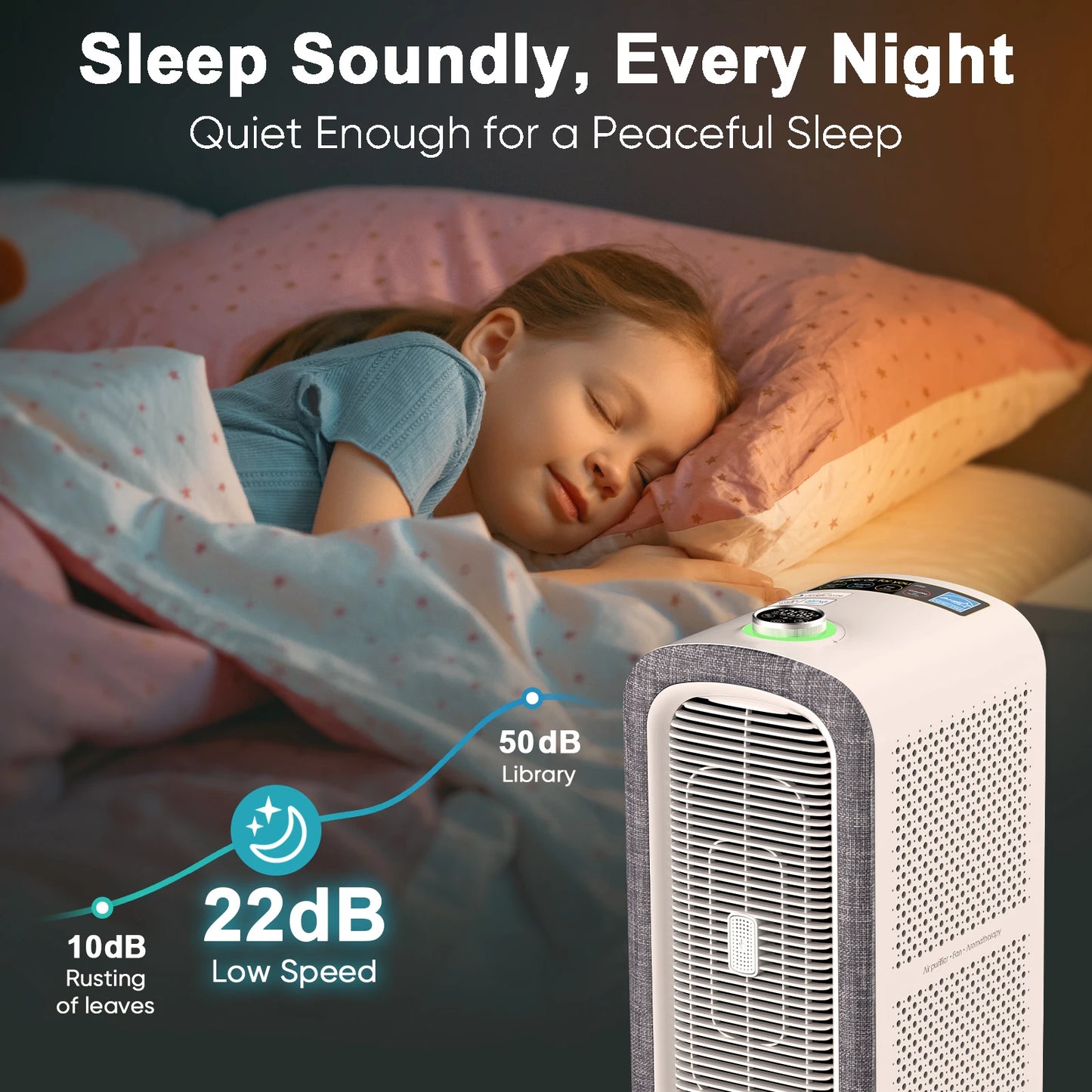 Jafanda Large Room Air Purifier With 4x True HEPA Carbon
