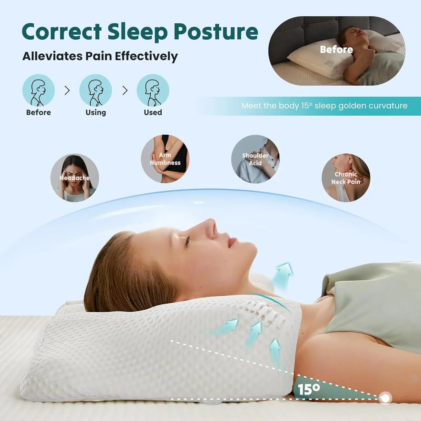 Memory Foam Cervical Neck Pillow Pain Relief With Ergonomic Support