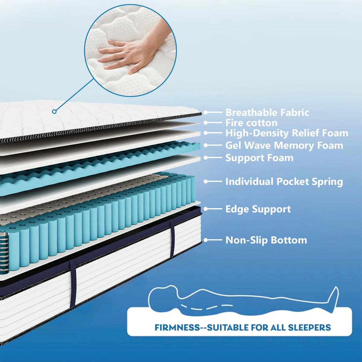Amztree Gel Memory Foam Hybrid Mattress For Comfort