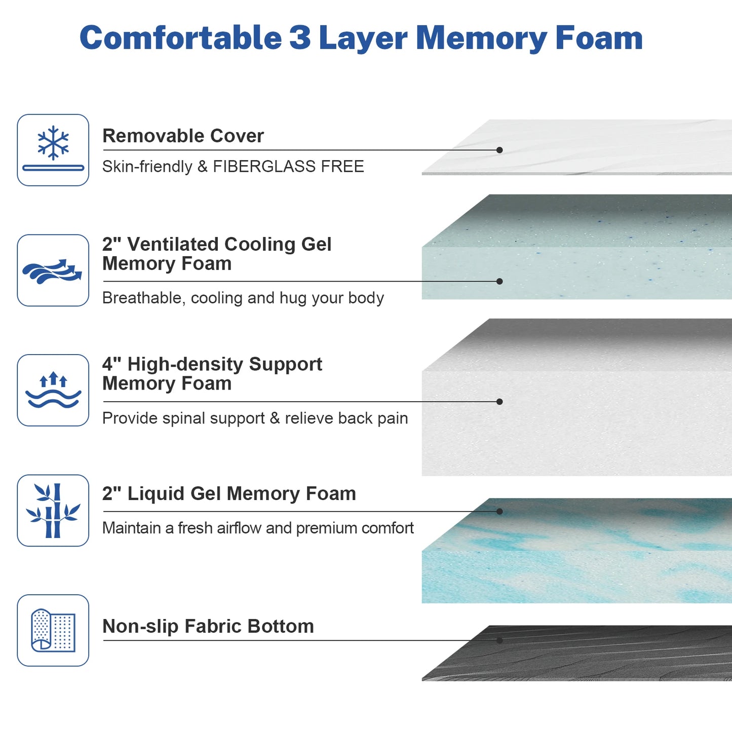 Hcore Extra Firm Flippable Mattress For Back Pain Memory Foam
