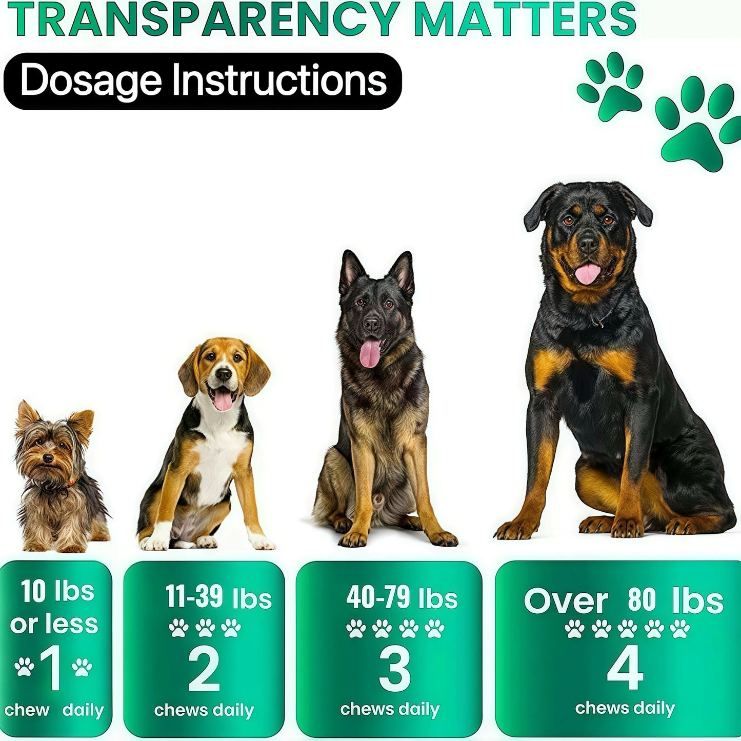 Youmile Dog Itch Relief Allergy Chews For Immune Gut Health