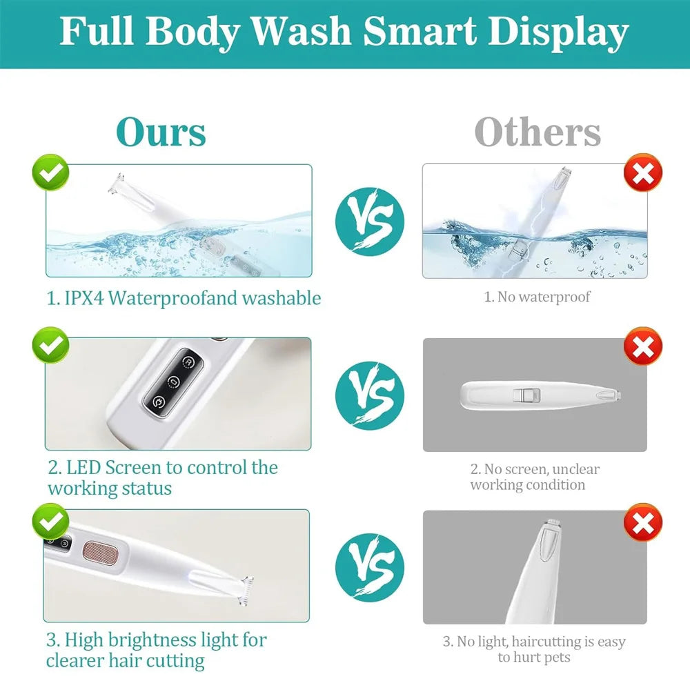 Rechargeable Grooming Clippers With LED Light For Cats And Dogs