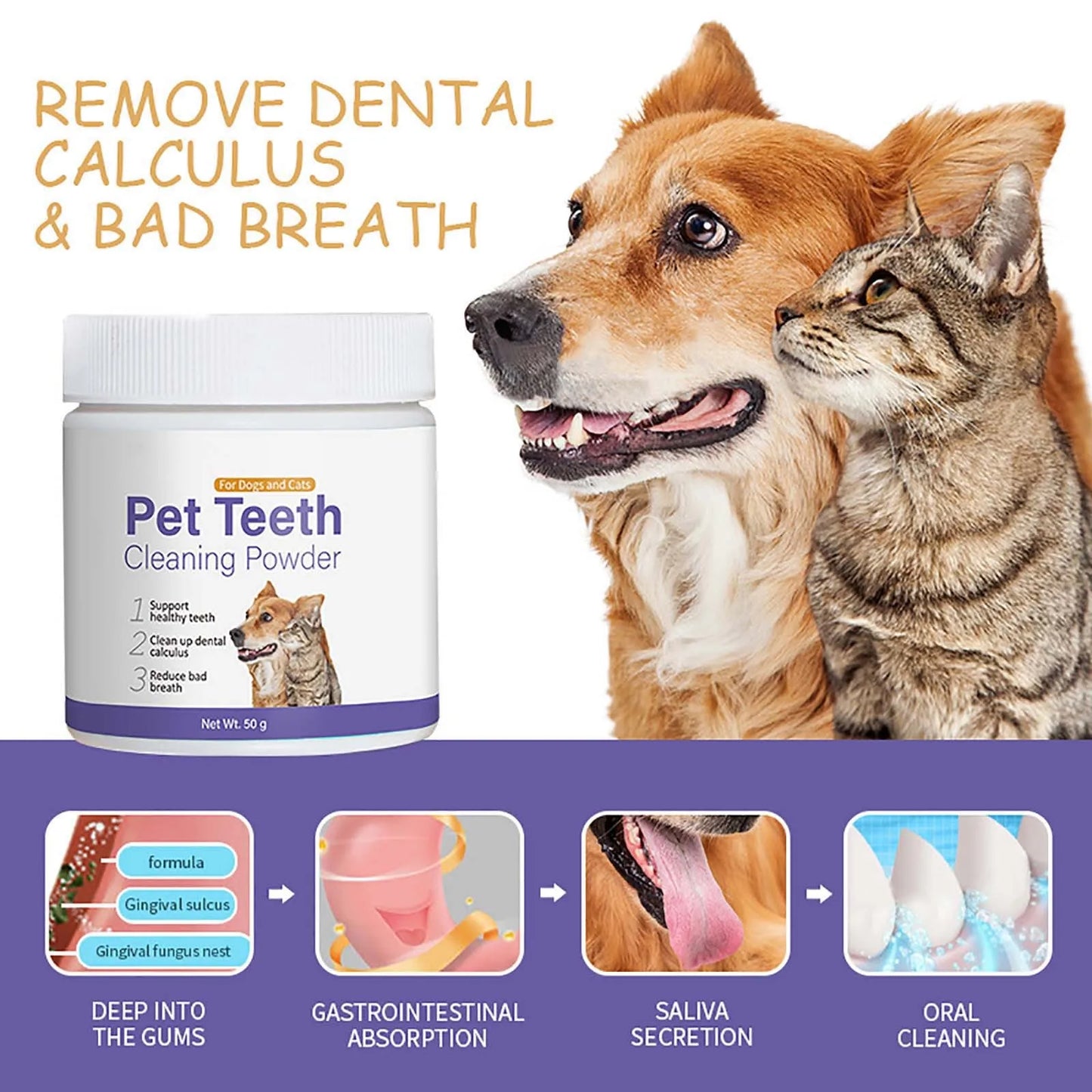 Pet Oral Care Toothpaste For Cats And Dogs Tartar Control