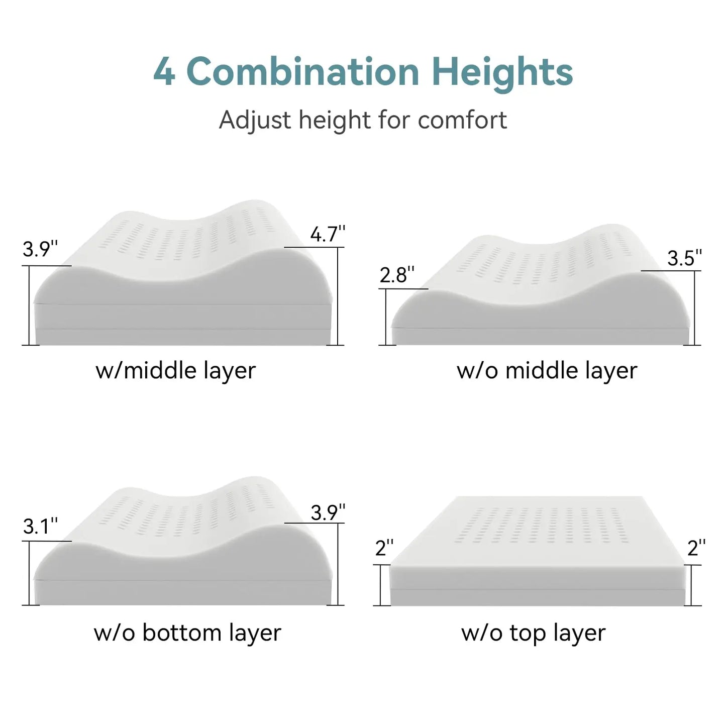 NONECN Hcore Ergonomic Memory Foam Cervical Pillow For Side Sleepers