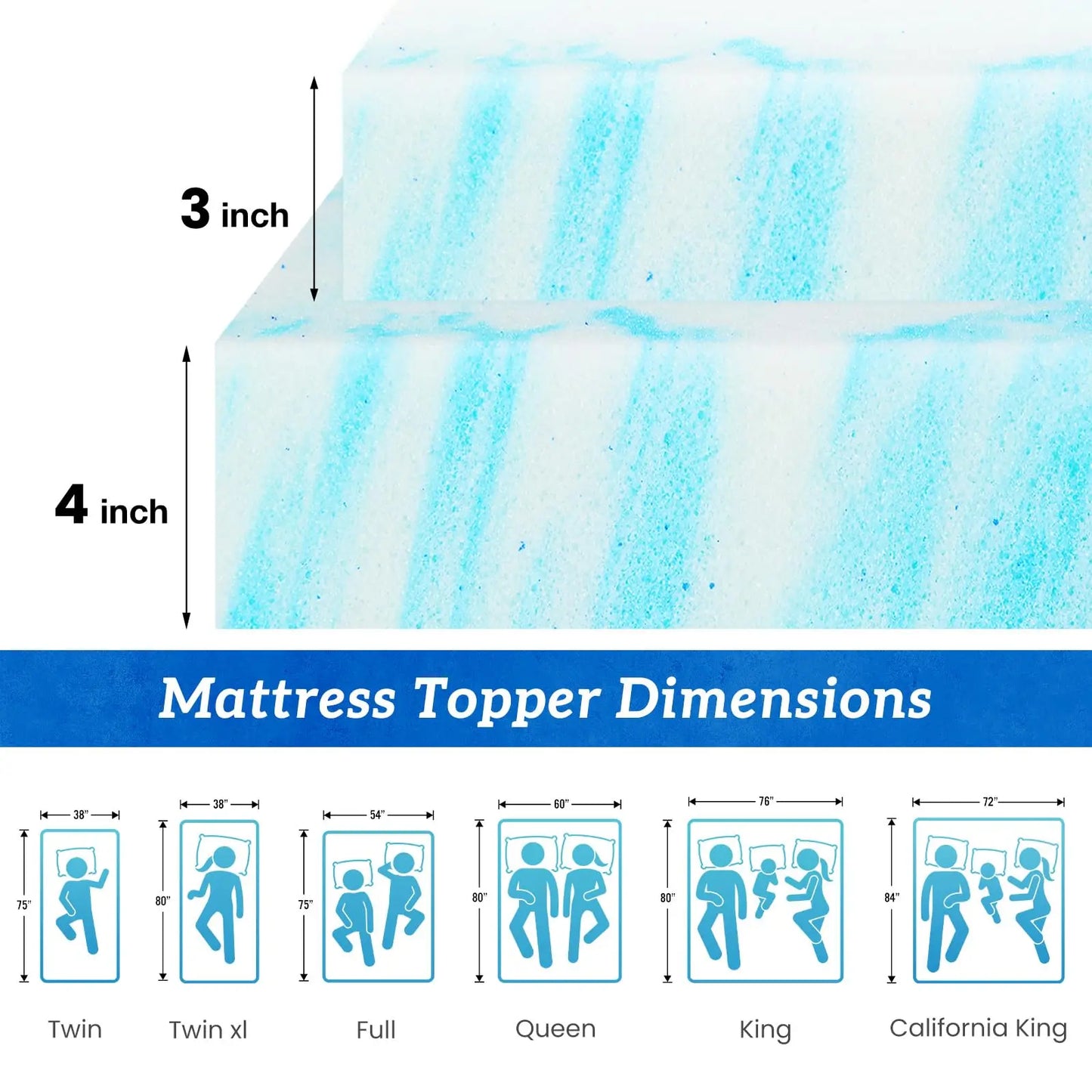 JHK Gel Memory Foam Mattress Topper for Bedroom Cooling Comfort