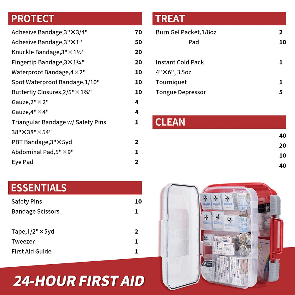 Rhino Rescue 350 Piece OSHA All Purpose First Aid Kit for Home Office