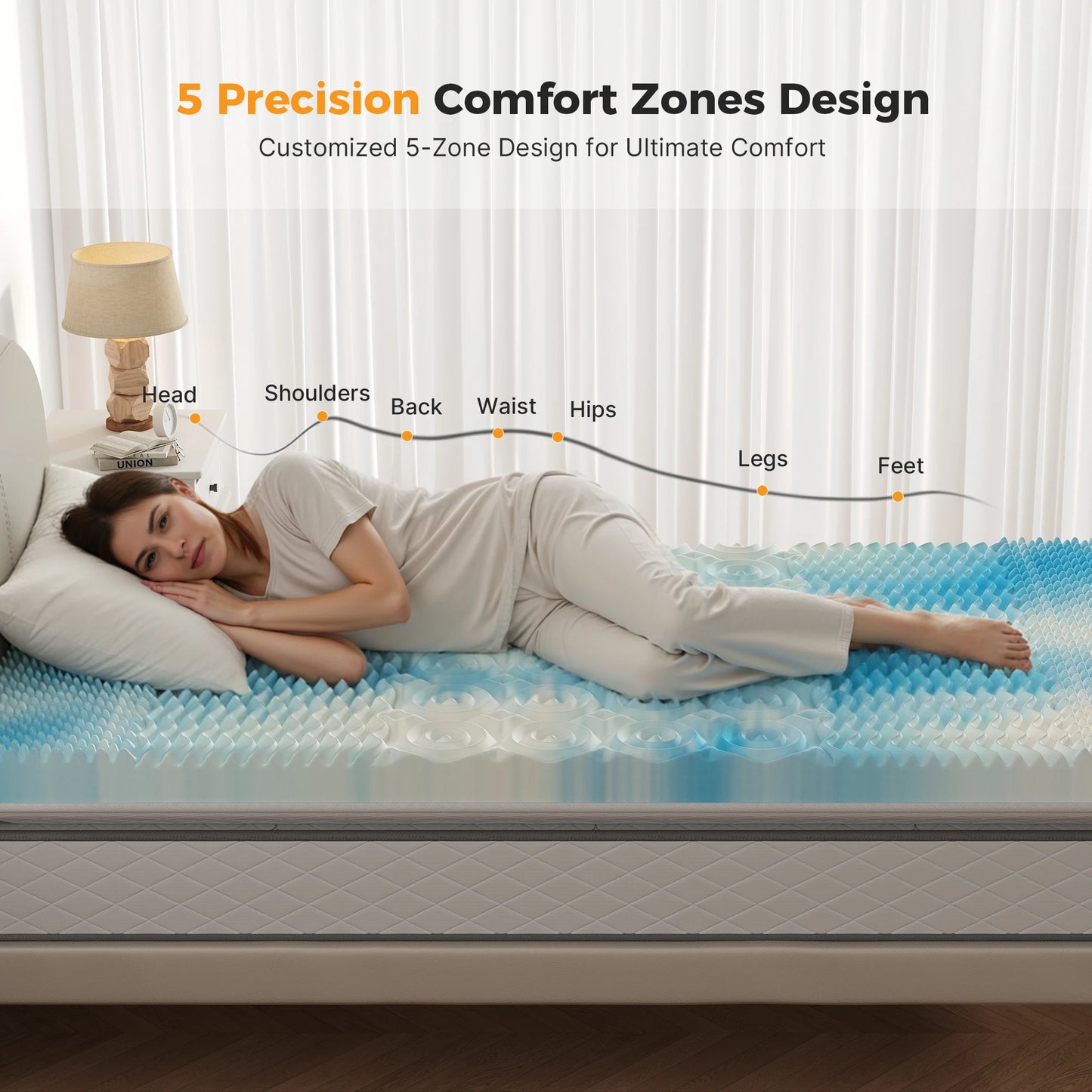JHK Cooling Gel Memory Foam Mattress Topper 5 Zone Relief