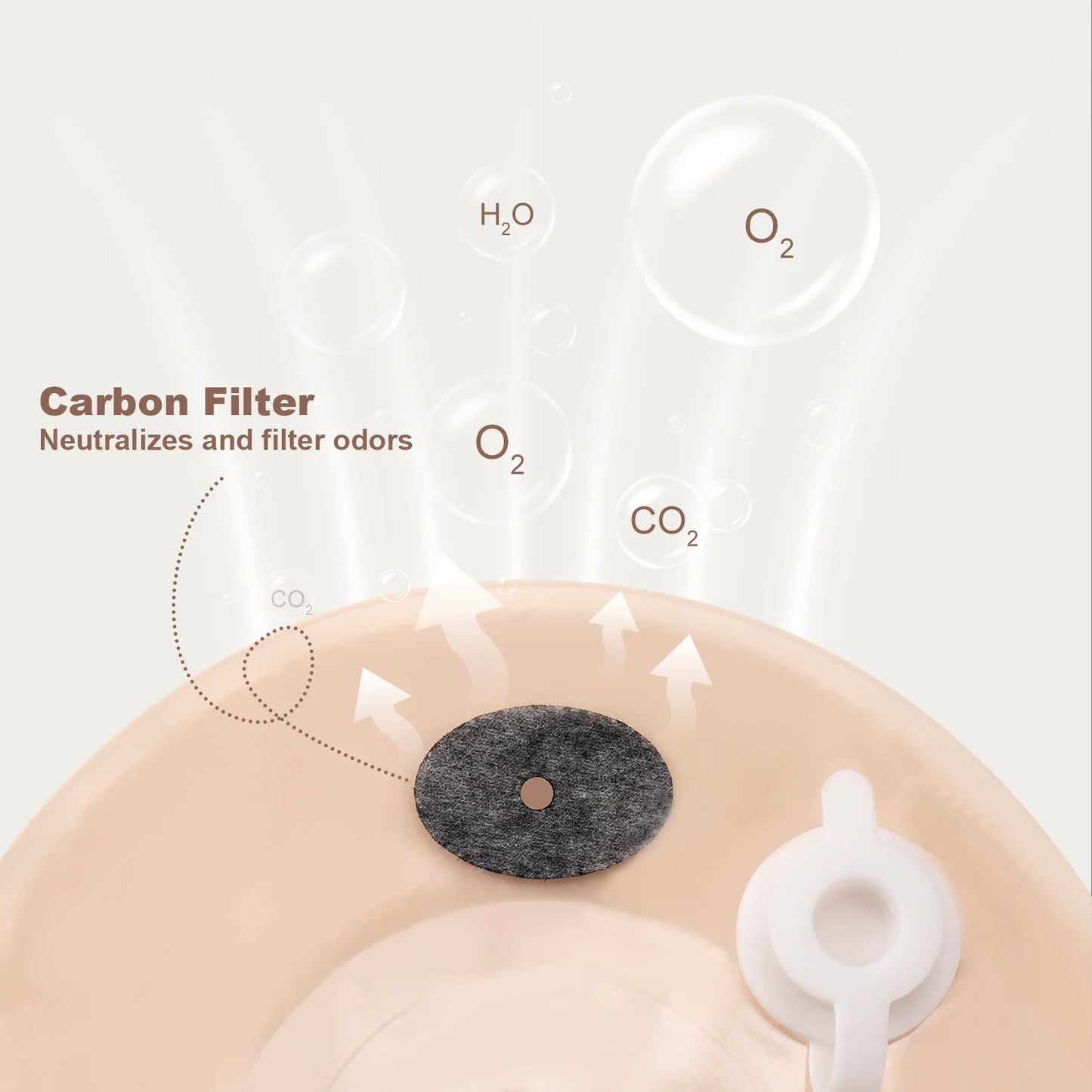 Cofoe Economical Drain Valve Colostomy Bags For Adults Clip Closure