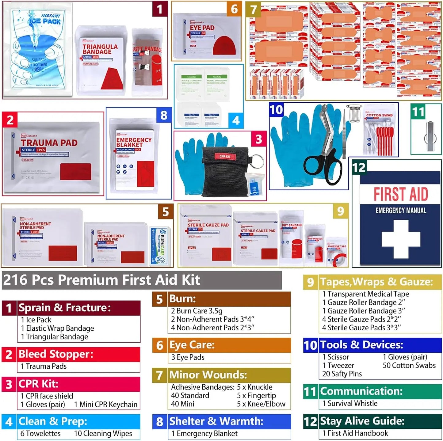 Trauma First Aid Kit With Labelled Compartments Car Hiking Travel