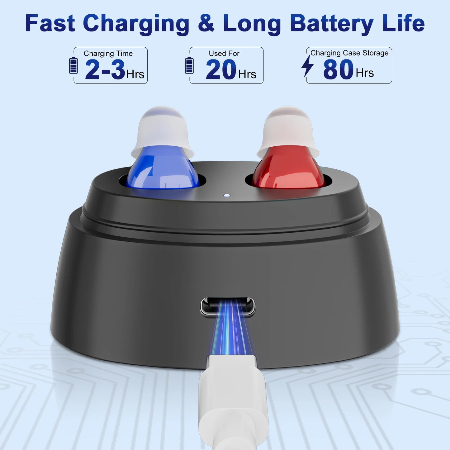 KFCOPTEE Invisible Hearing Aids For Elderly With Adjustable Fit