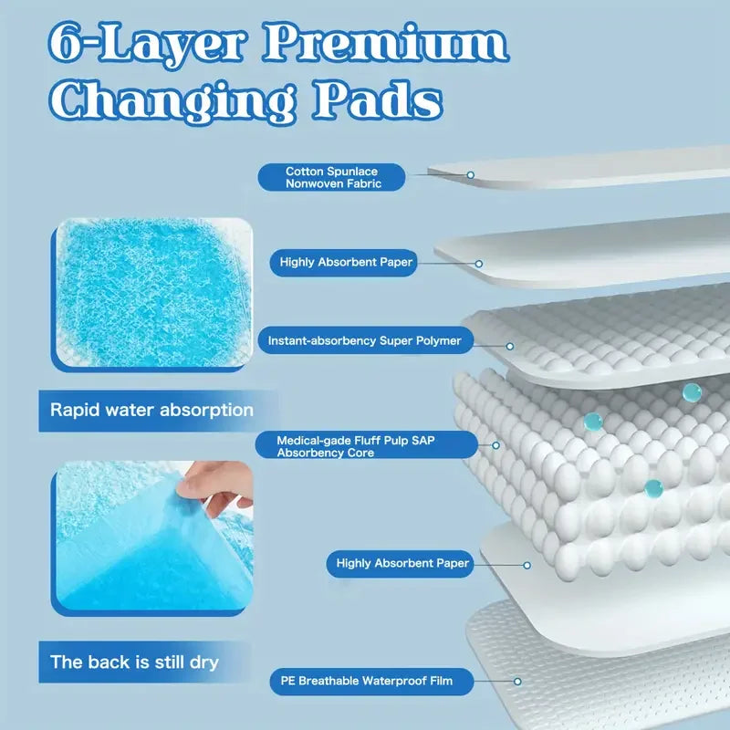 Premium Disposable Dog Training Pads With Superior Absorption And Leakproof