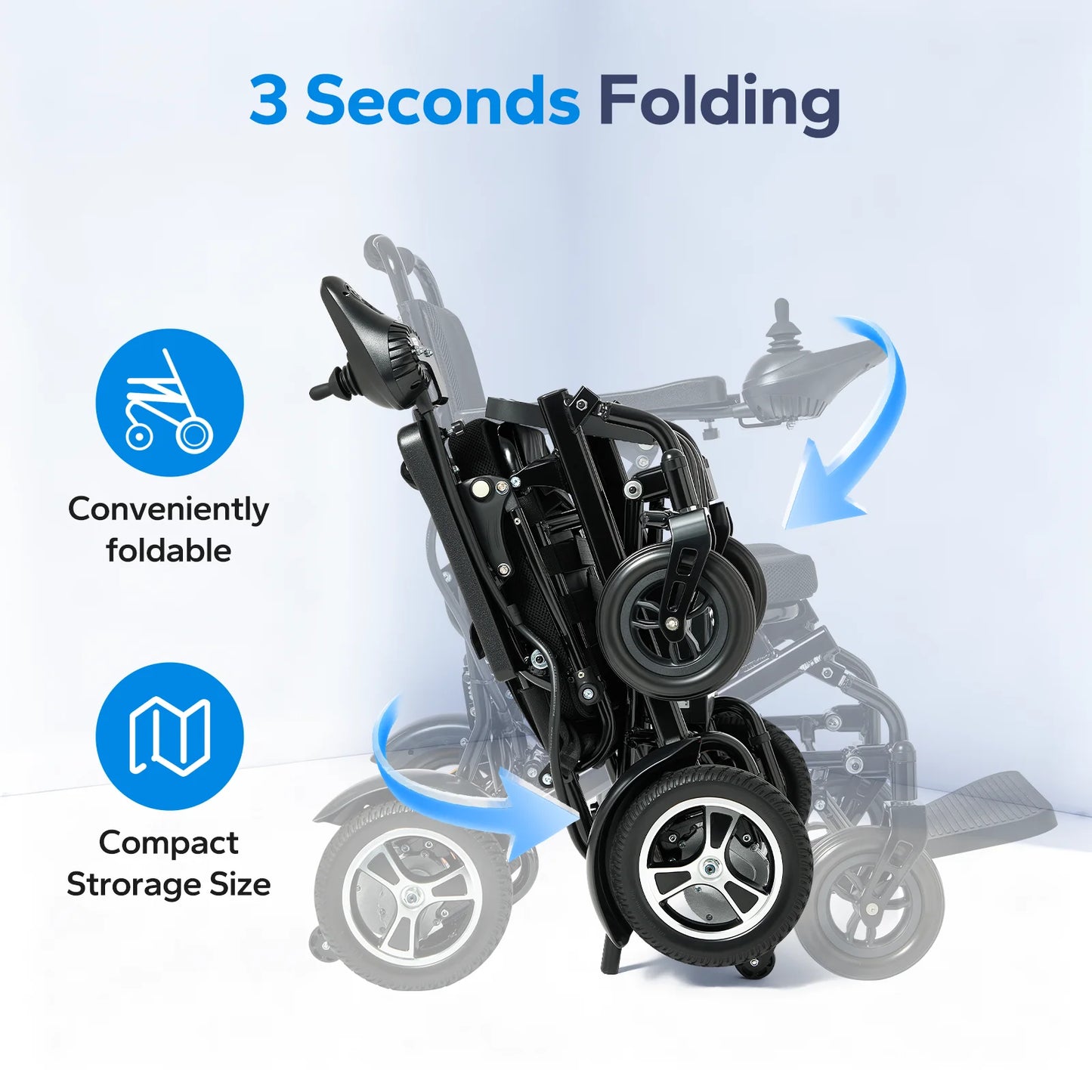 Cofoe Electric Wheelchair Foldable Dual Motors 500W Portable Mobility
