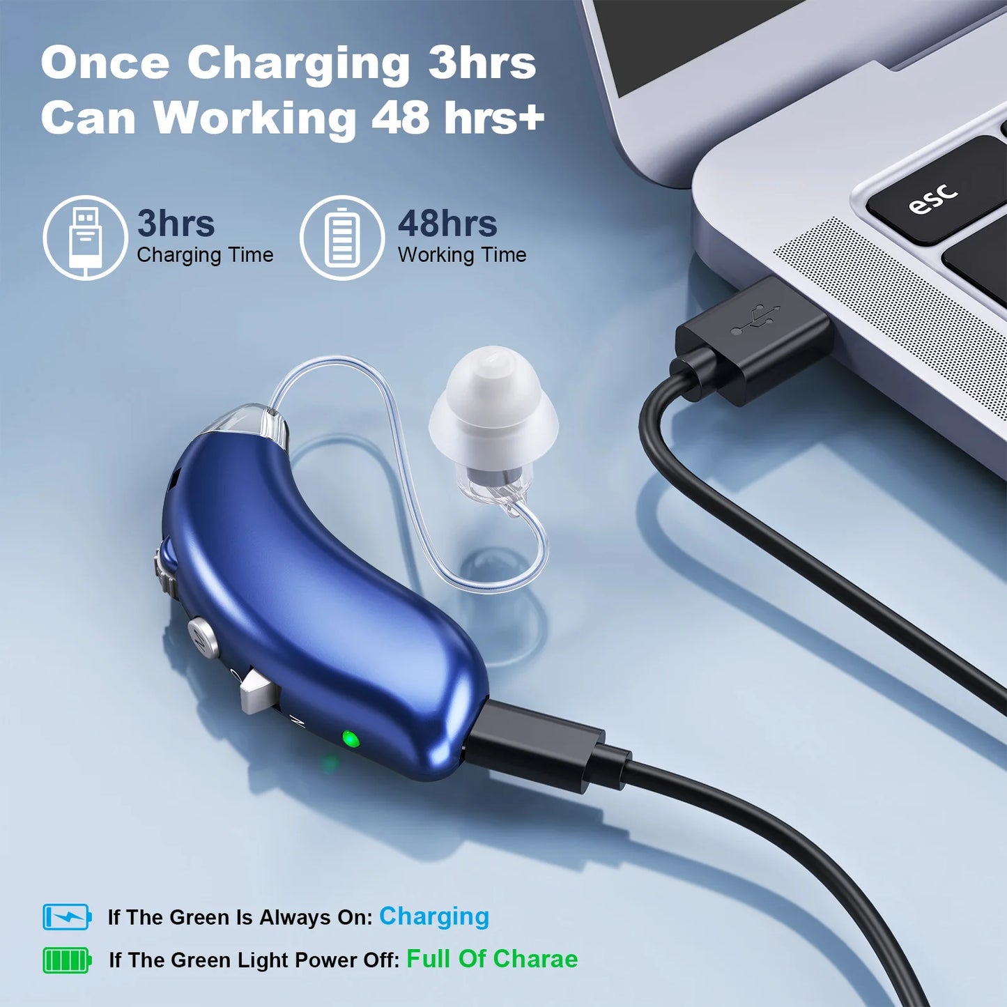 K&FCOPTEE Behind The Ear Invisible Hearing Aids Rechargeable