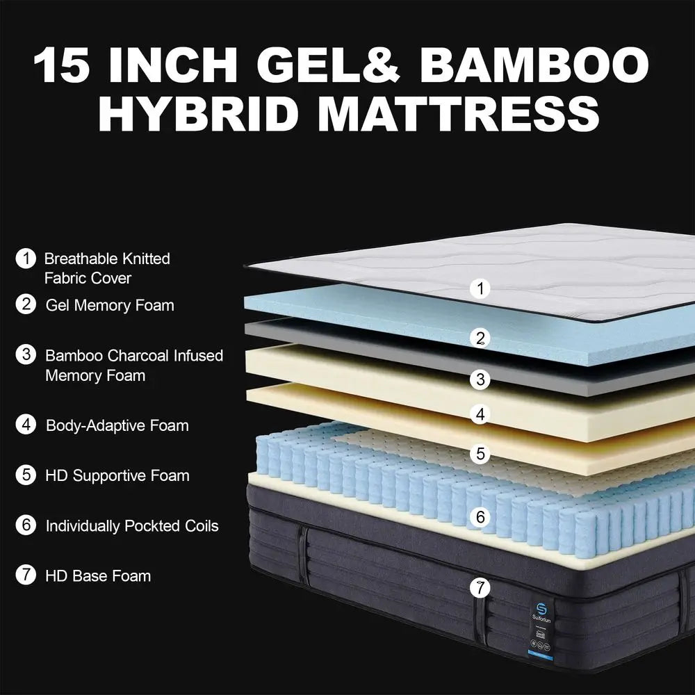 XMSJ Hybrid Gel Memory Foam Mattress With Edge Support Coils