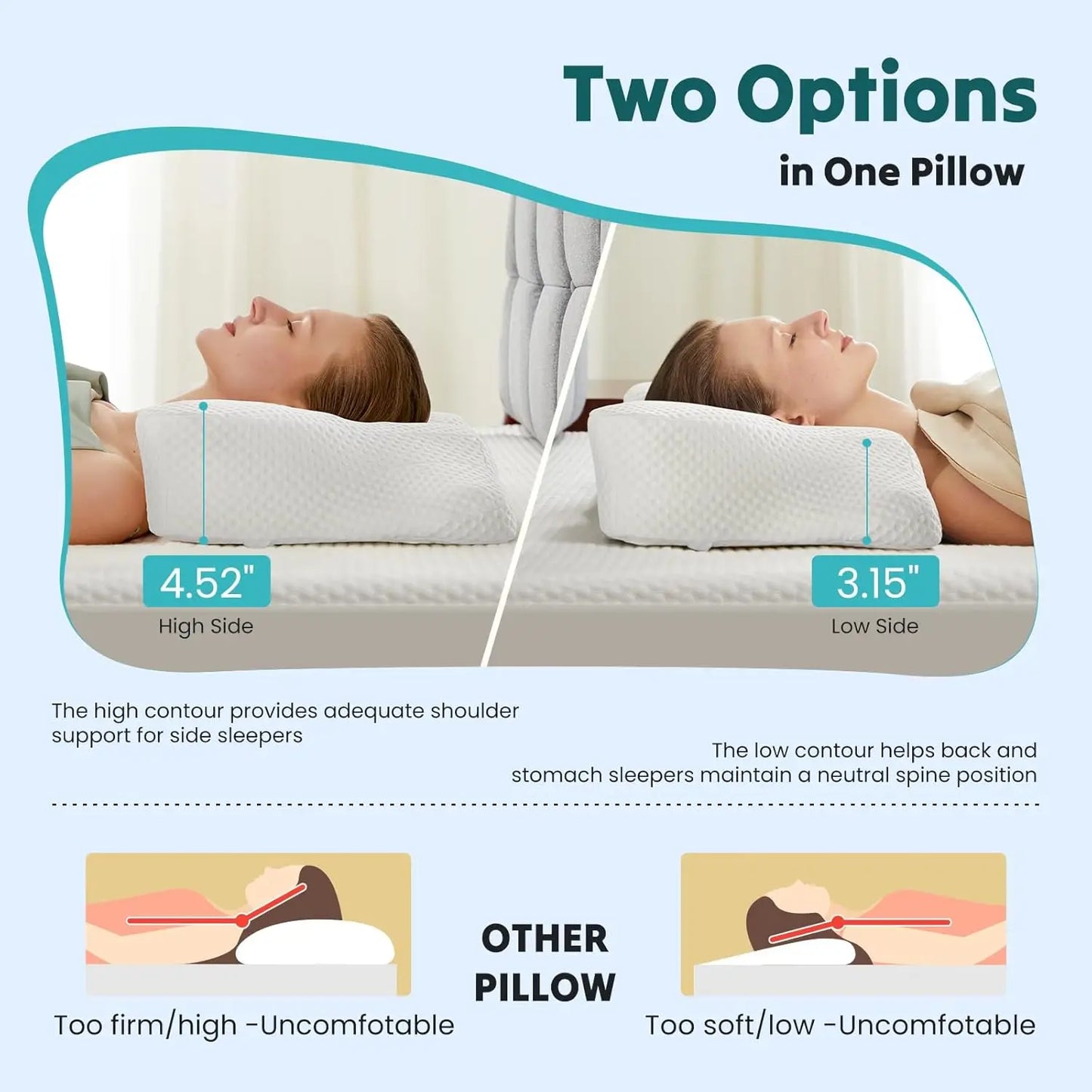 Memory Foam Cervical Neck Pillow Pain Relief With Ergonomic Support