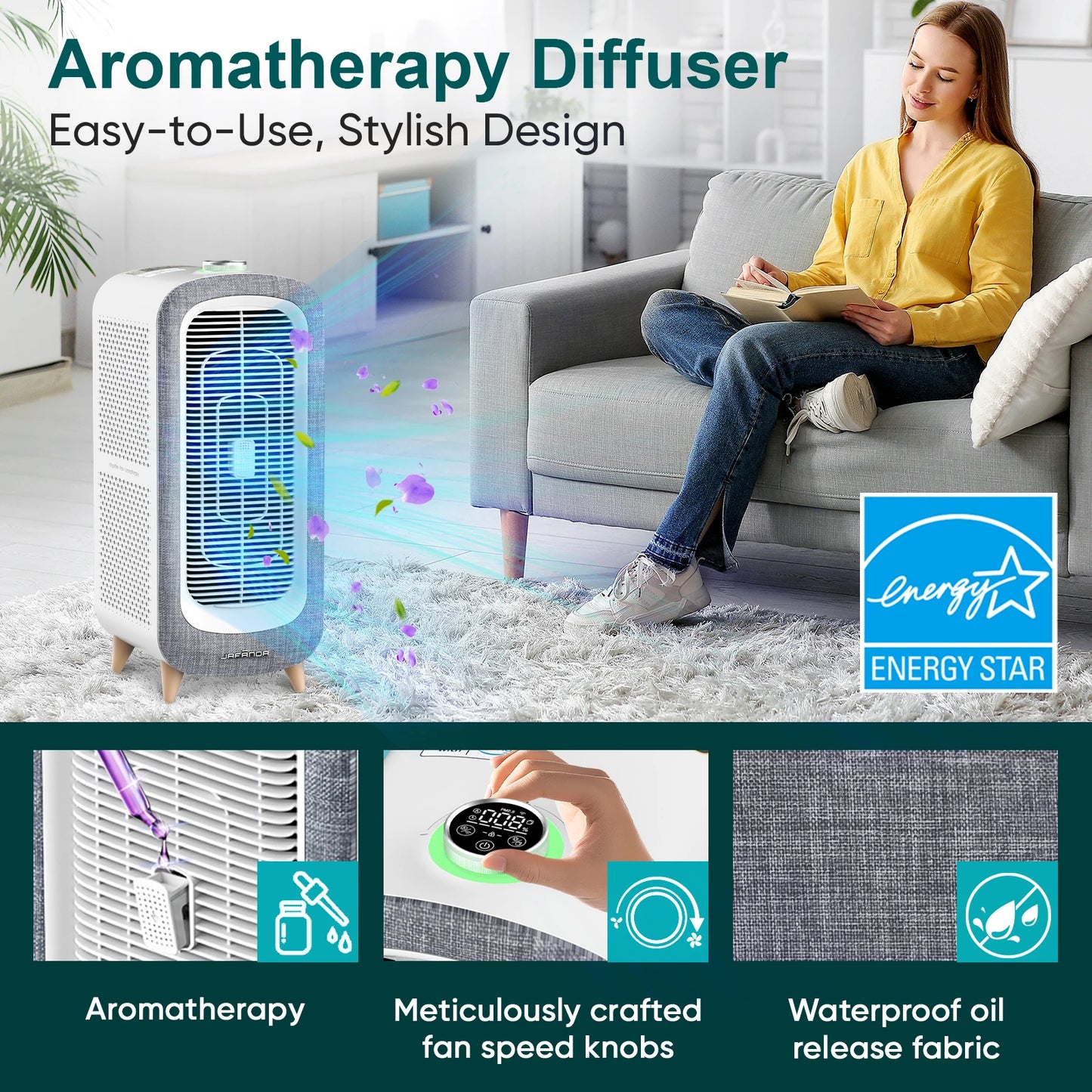 Jafanda Large Room Air Purifier With 4x True HEPA Carbon