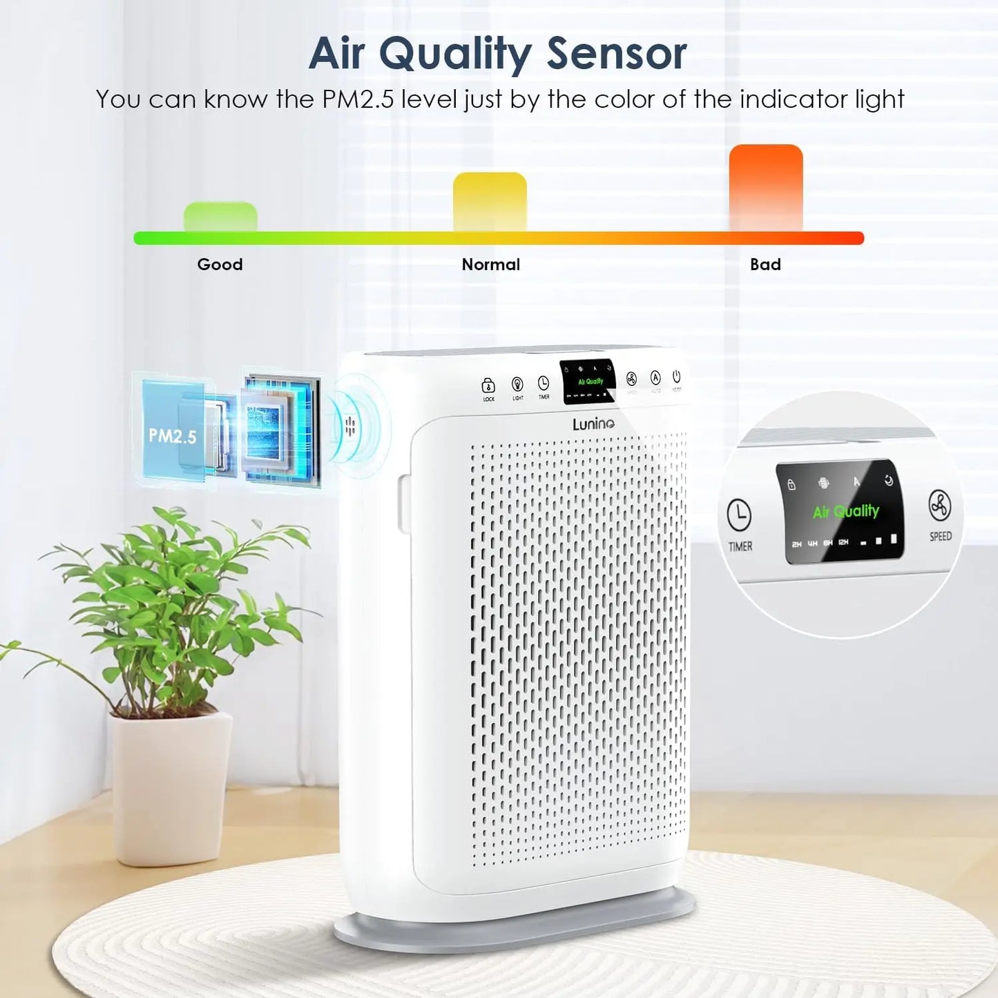 Air Purifier With H13 HEPA Filter Aromatherapy For Rooms