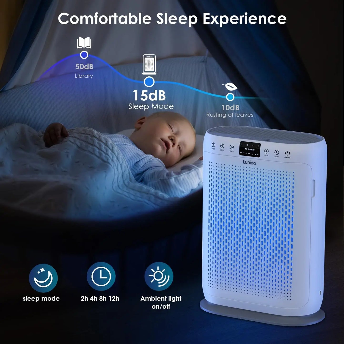 Air Purifier With H13 HEPA Filter Aromatherapy For Rooms
