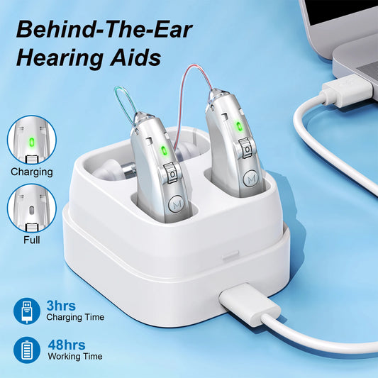 KFCOPTEE Behind The Ear Hearing Aid BTE For Elderly
