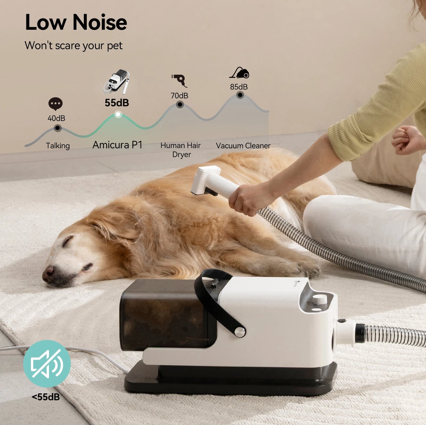 P1 Pet Grooming Vacuum And Hair Dryer 15kPa 4 Gear