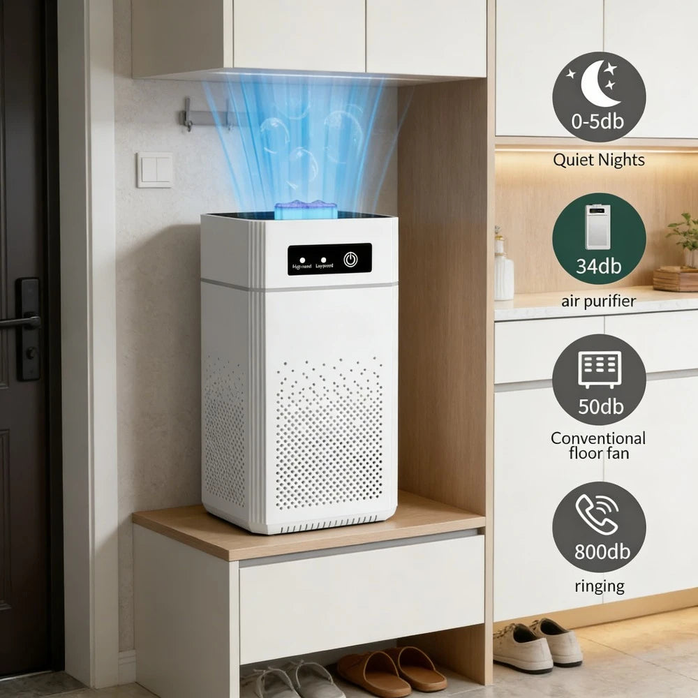 Air Purifier With HEPA Filter Quiet Sleep Mode 360 Degree Inlet Pet Room
