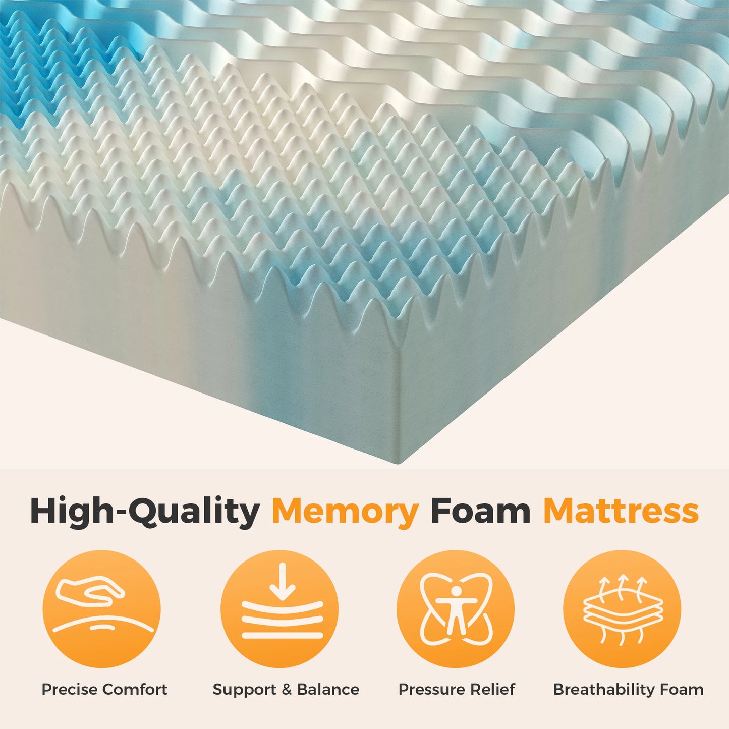 JHK Cooling Gel Memory Foam Mattress Topper 5 Zone Relief
