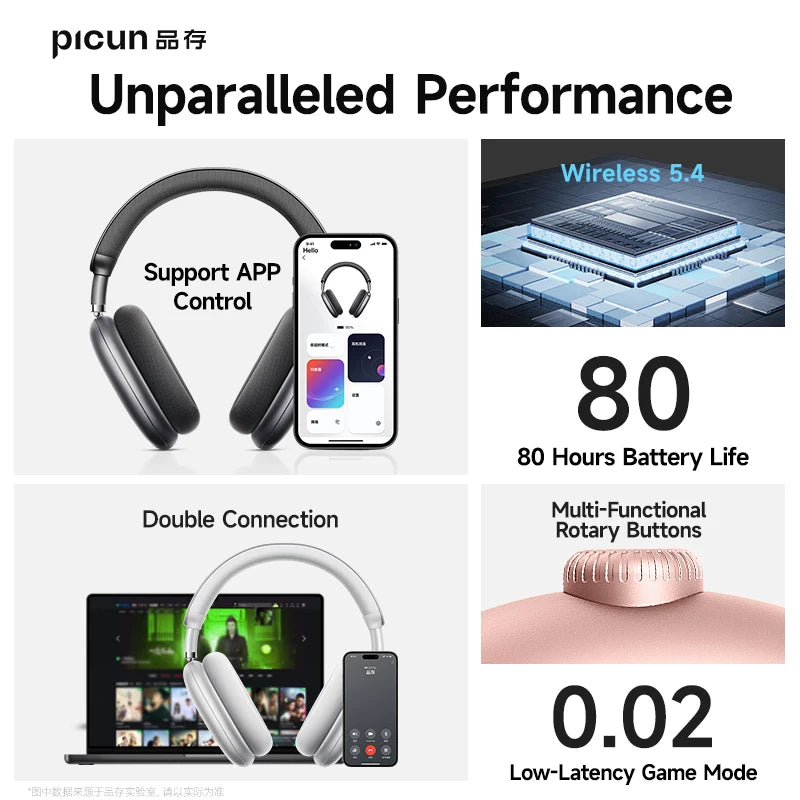 Picun F8 Pro Wireless ANC Headphones With Spatial Audio