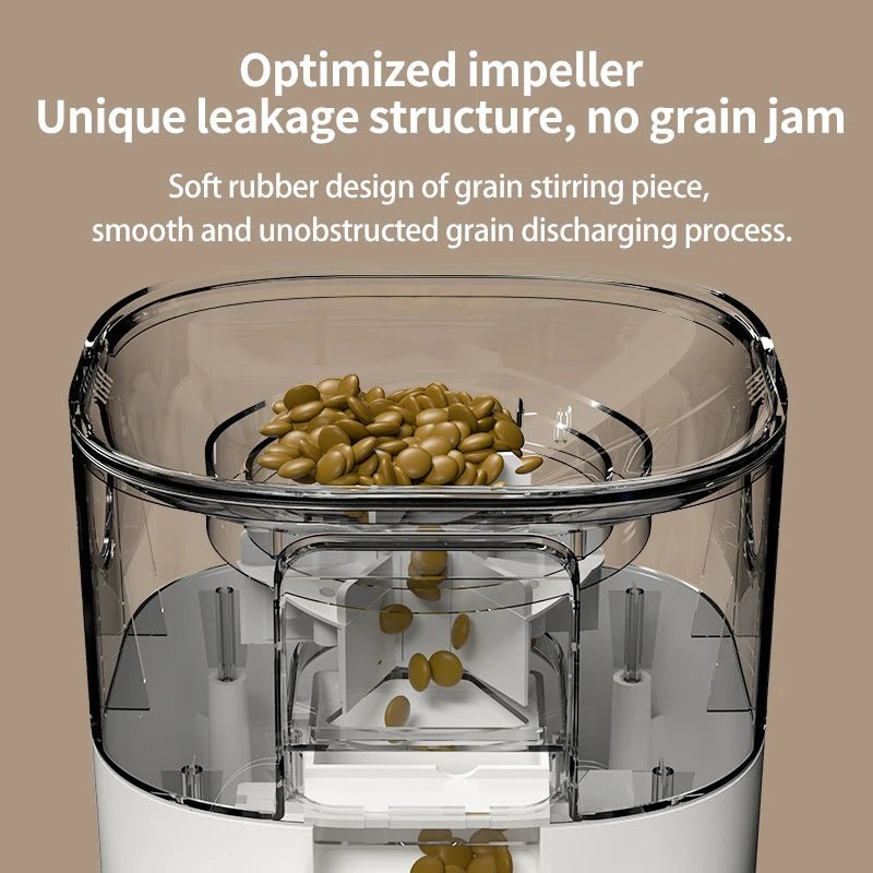 PAPIFEED SmartWiFi Double Bowl Feeder for Cats and Dogs