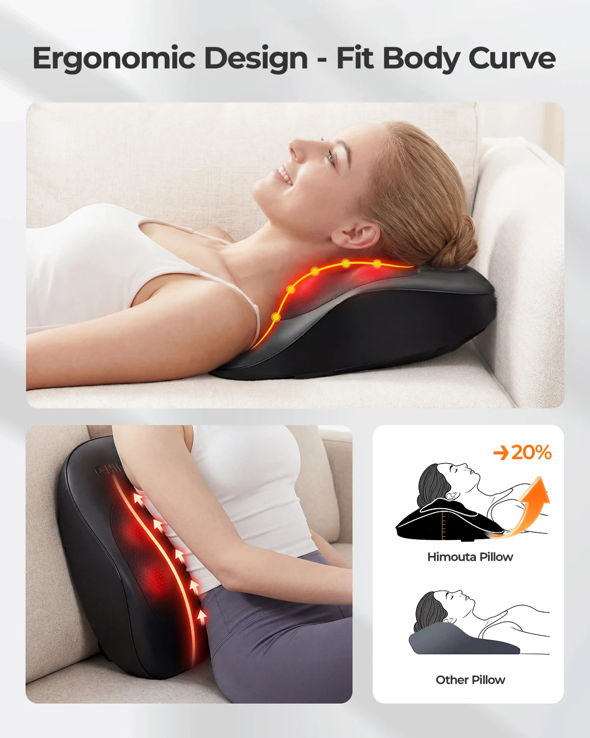 HIMOUTA Electric Shiatsu Back Massager With Heat 3D Kneading Pillow