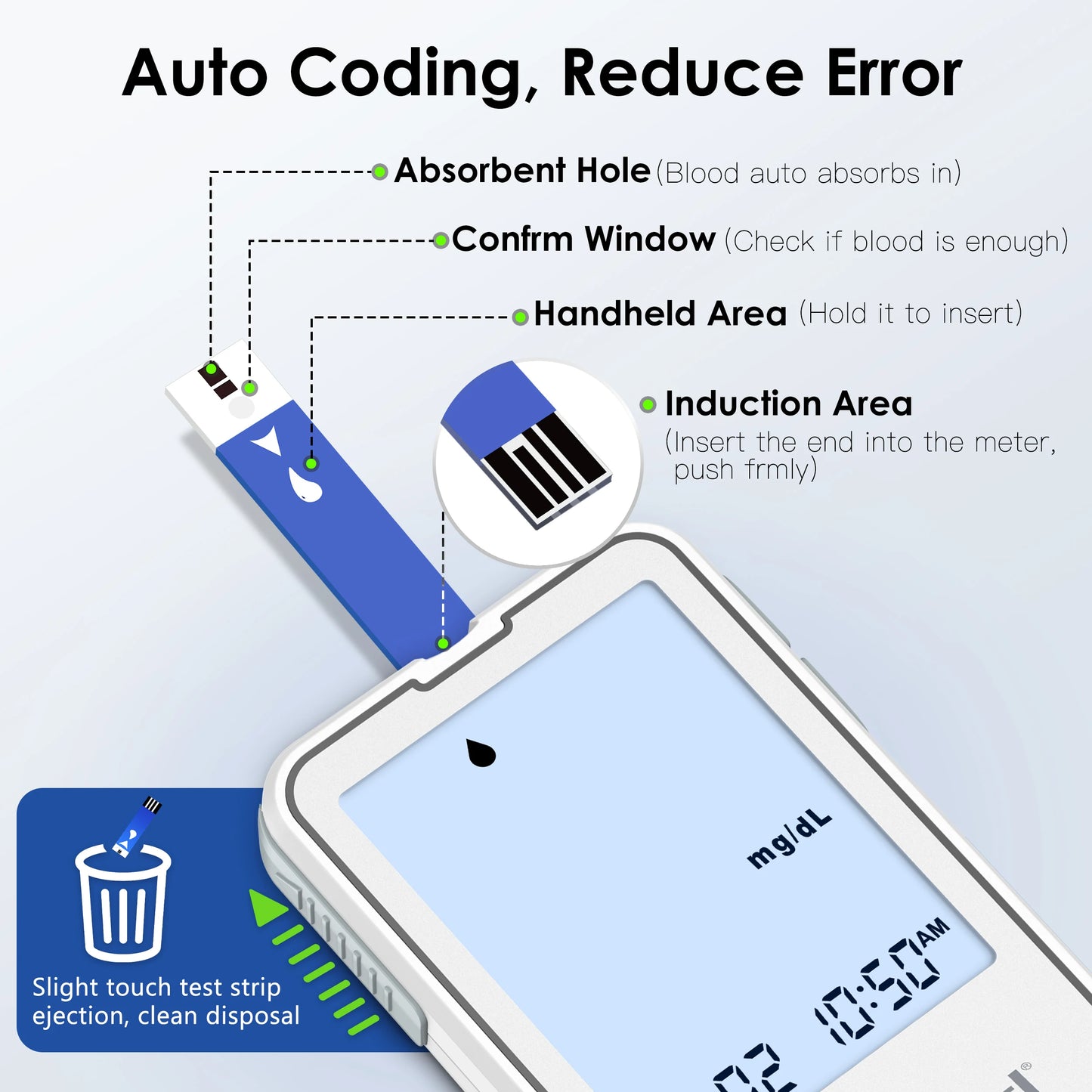 Linksun G-425-2 Blood Glucose Meter Glucometer Kit For Diabetes Testing