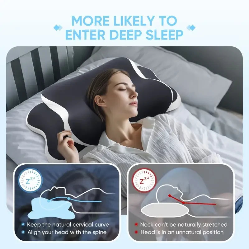 NONECN Ergonomic Memory Foam Butterfly Neck Pillow C Shaped