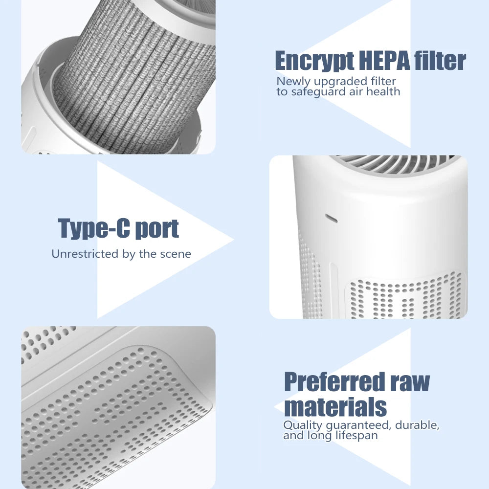 USB HEPA Air Purifier With Negative Ion For Home Use
