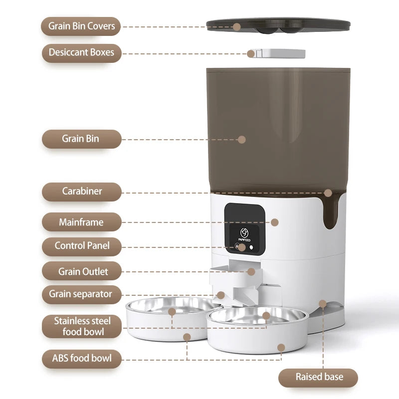 PAPIFEED SmartWiFi Double Bowl Feeder for Cats and Dogs