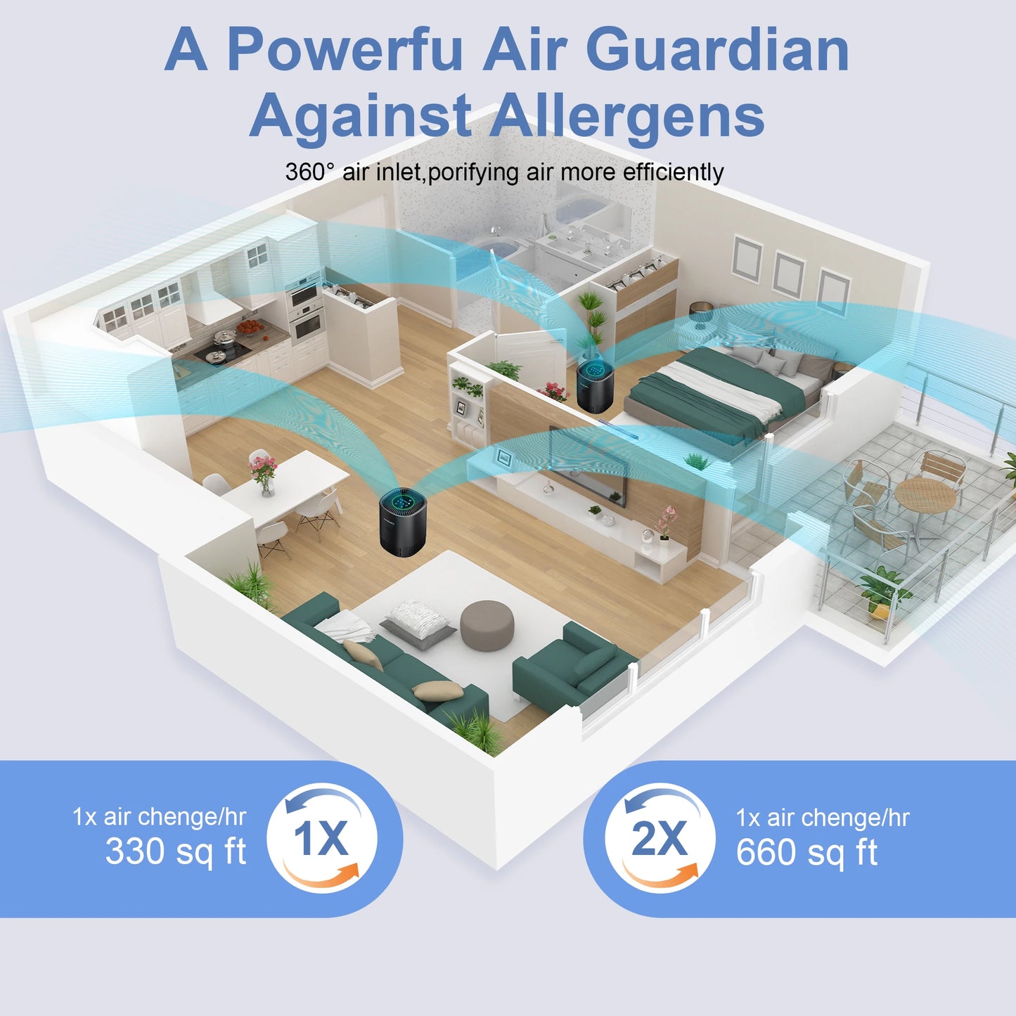 Chuboor Air Purifier for Bedroom Office with Sponge Filter
