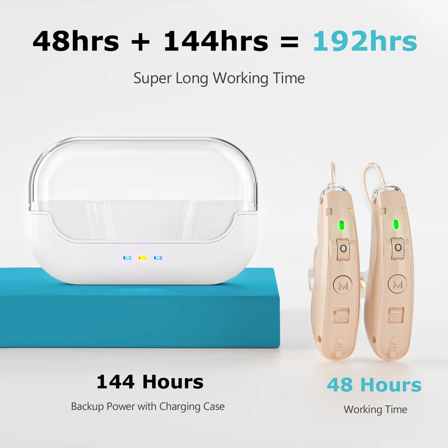 KFCOPTEE ZF-M909 Rechargeable Behind-The-Ear Hearing Aids