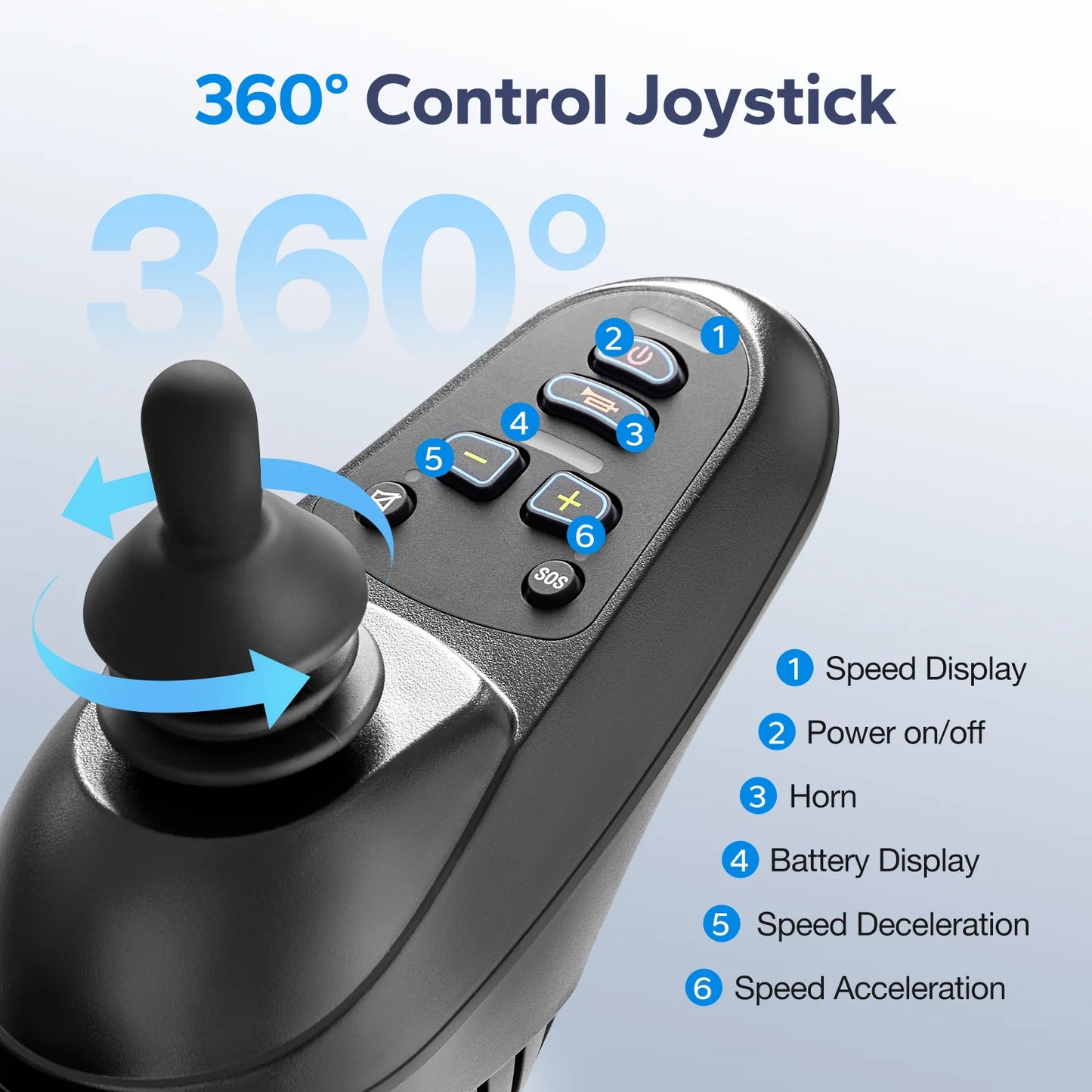 Cofoe Electric Wheelchair Foldable Dual Motors 500W Portable Mobility