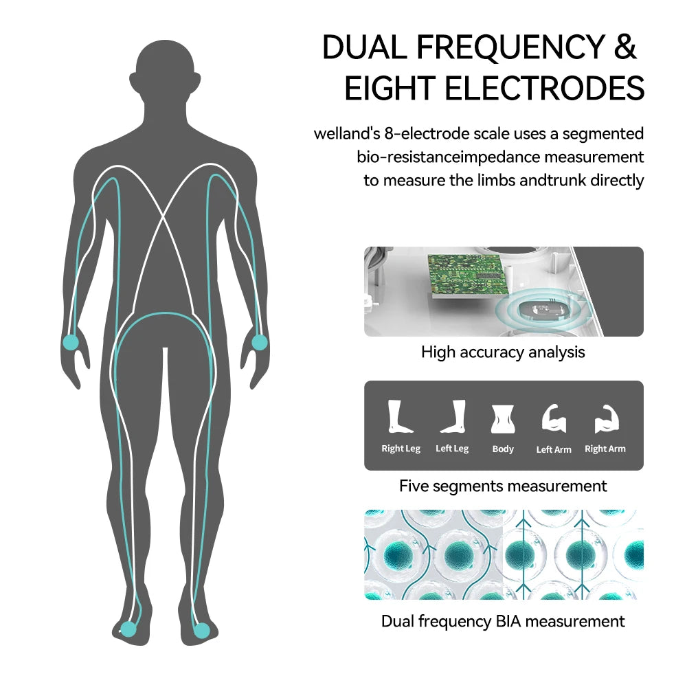 Advanced Smart Digital Scale For Comprehensive Body Composition Analysis