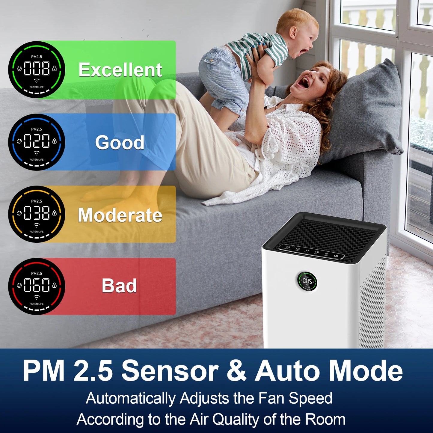 Jafända Air Purifier For Home Rooms With Smart WiFi Alexa Control True HEPA