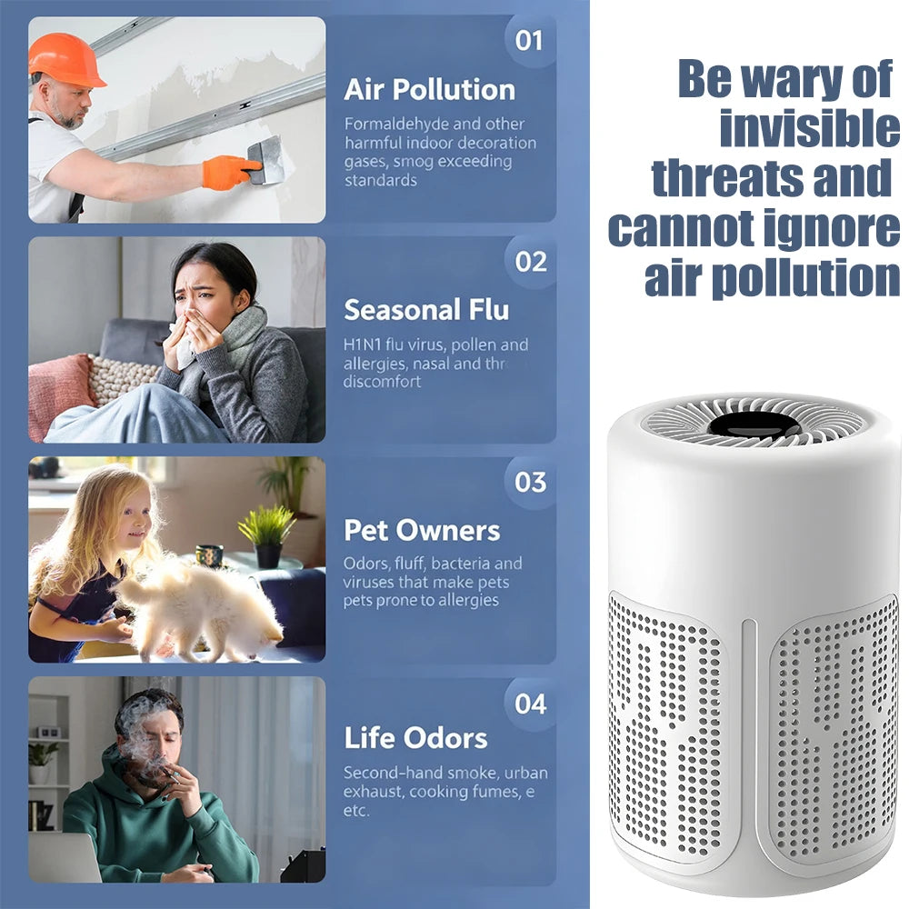 USB HEPA Air Purifier With Negative Ion For Home Use