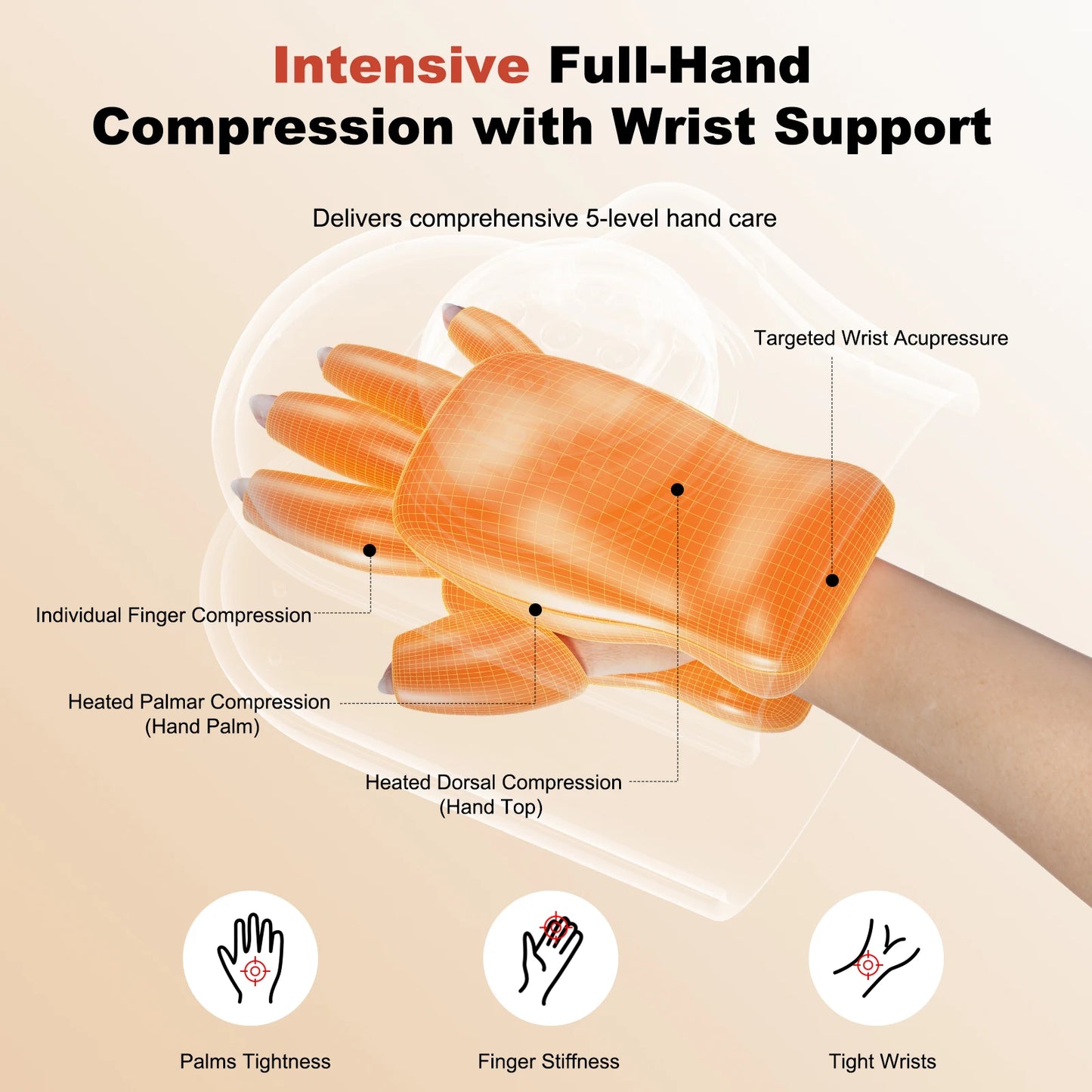 LEERCON Portable Hand Massager 1800mAh Battery With 6 Massage Modes