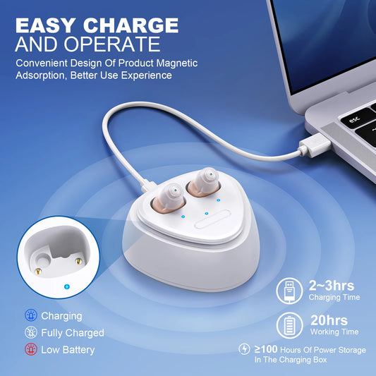Mini Wireless In Ear Hearing Aid ZF M608 Adjustable Volume