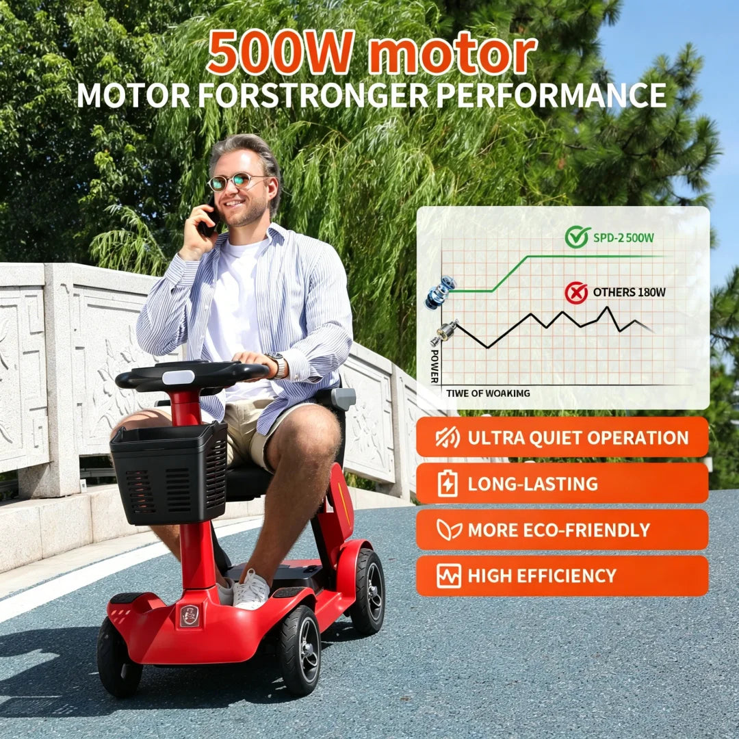 Spd 2 Foldable All Terrain Mobility Scooter For Adults And Seniors