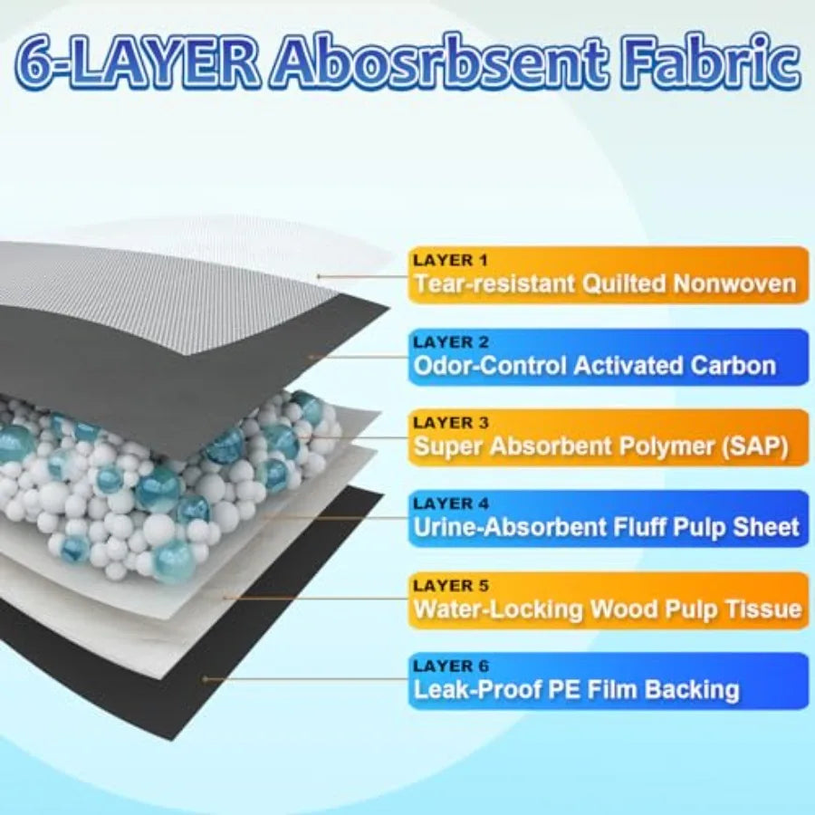 Charcoal Dog Pee Pads Odor Control Disposable Puppy Pads