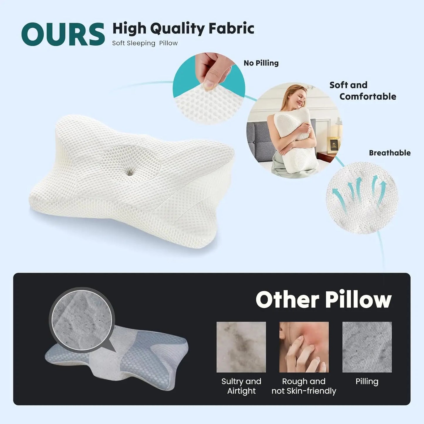 Memory Foam Cervical Neck Pillow Pain Relief With Ergonomic Support
