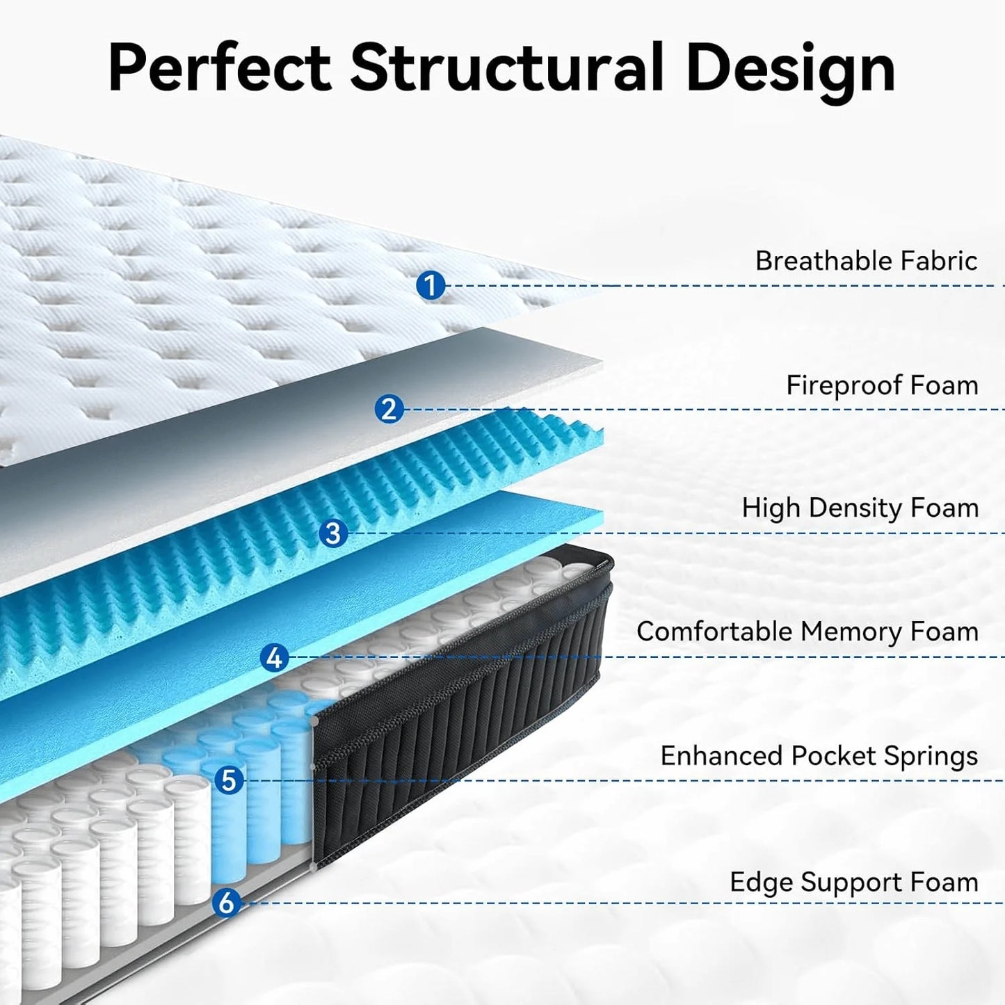Amztree Hybrid Memory Foam Mattress In A Box Certipur Certified