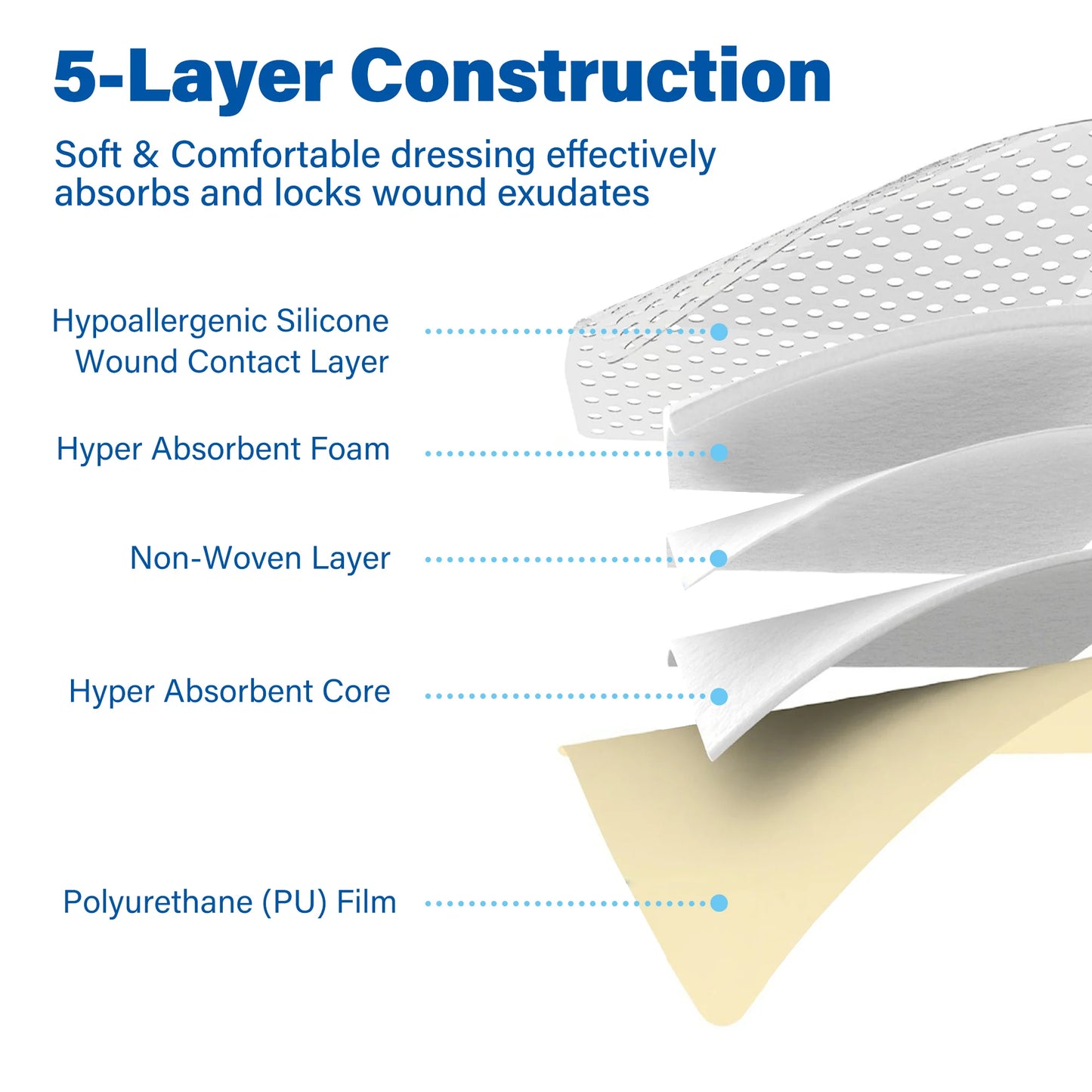 Silicone Foam Dressing Sterile Adhesive Wound Dressing For First Aid