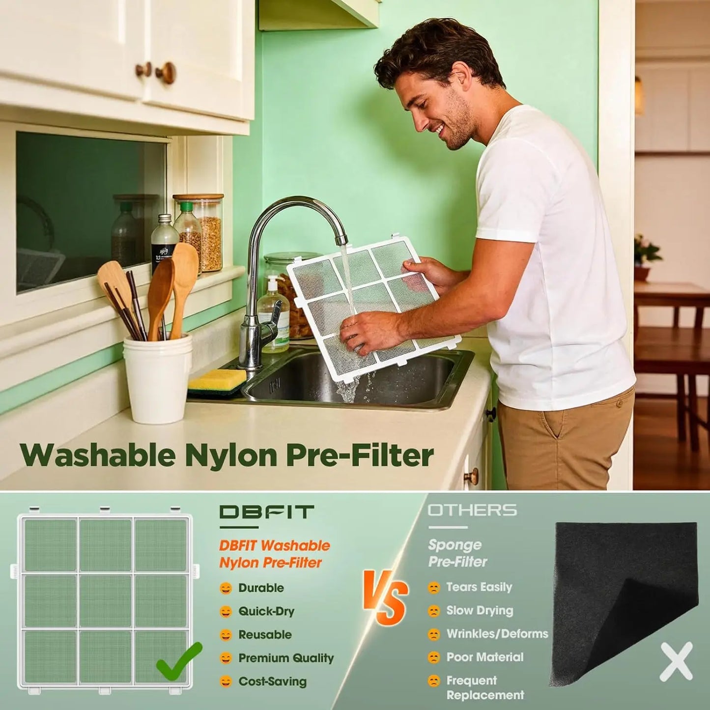 Air Purifier With HEPA Filter And PM2.5 Sensor For Pets