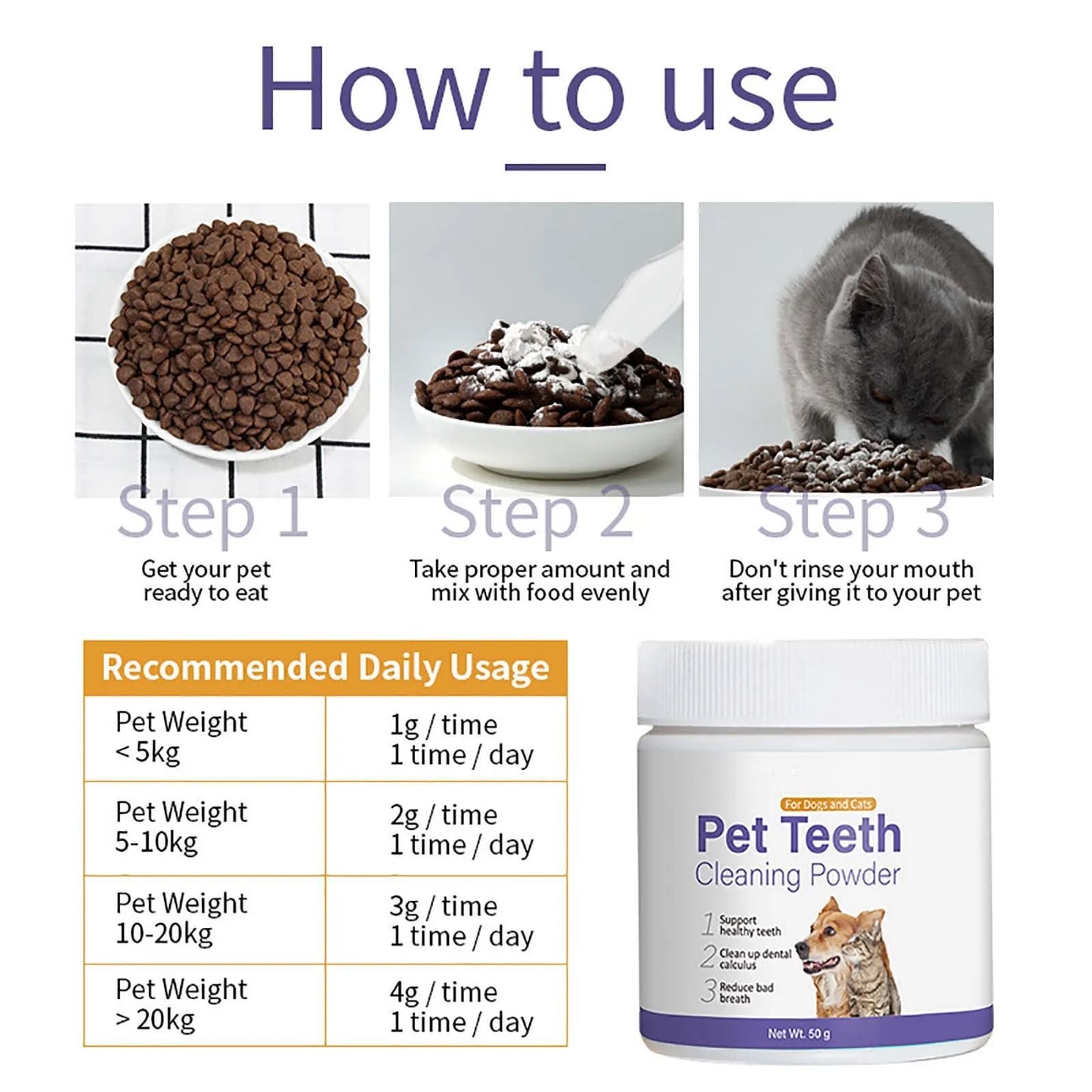 Pet Oral Care Toothpaste For Cats And Dogs Tartar Control